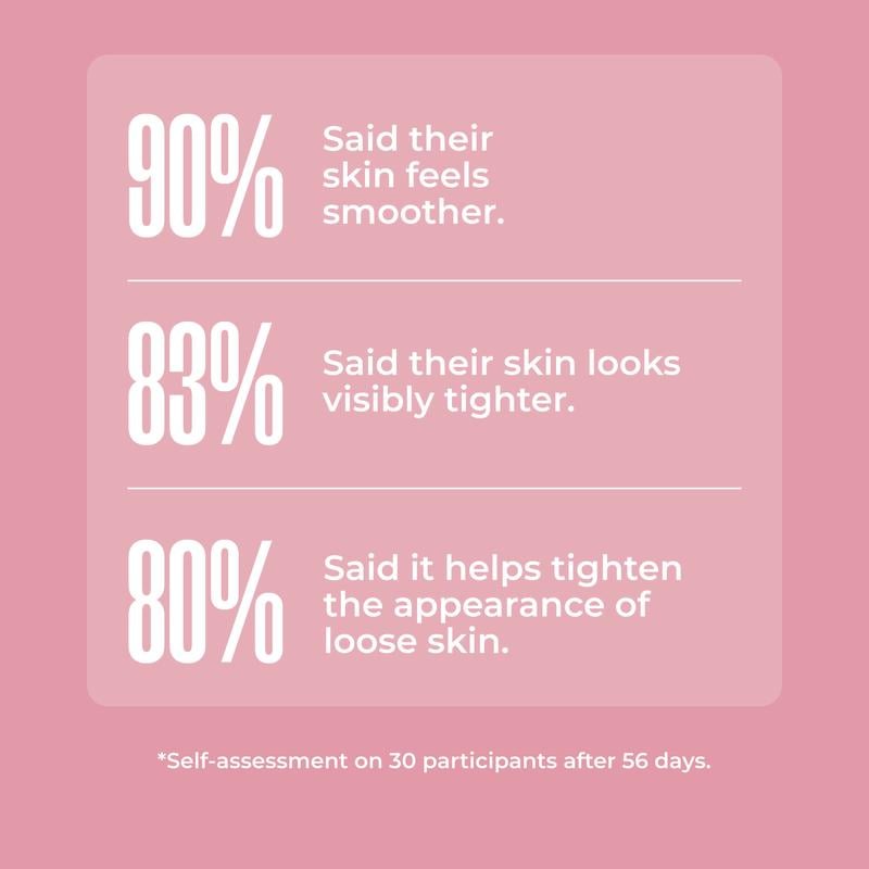 Rejuvenating Overnight Firming Treatment