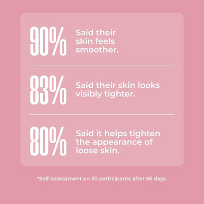 Rejuvenating Overnight Firming Treatment