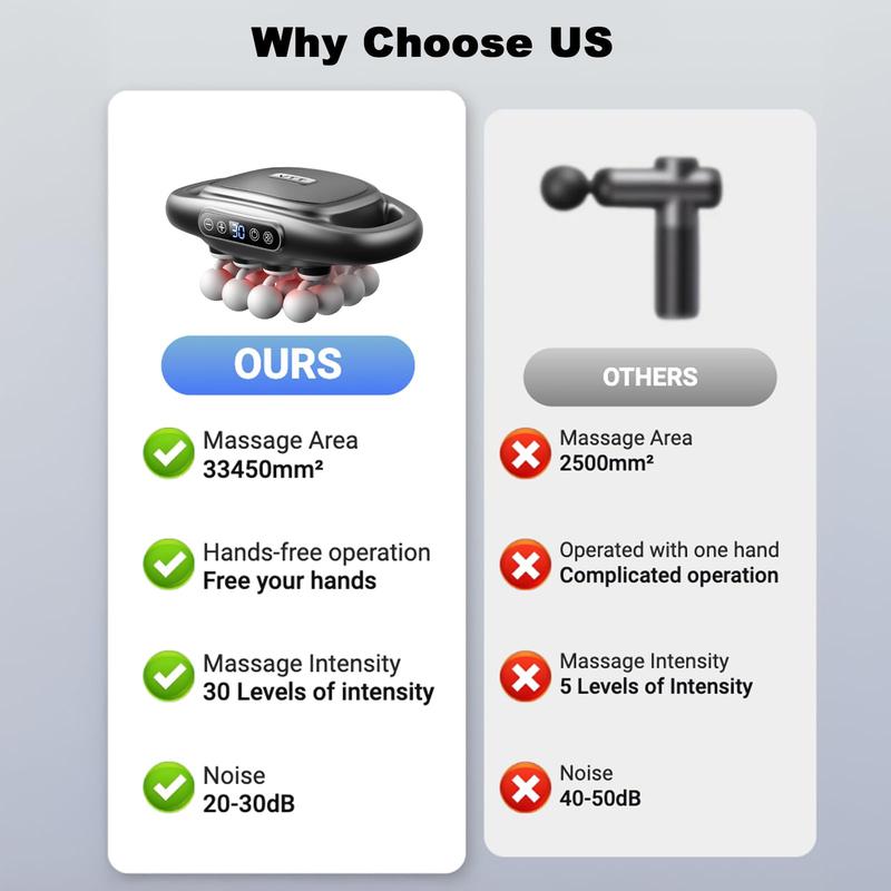 Adjustable Deep Tissue Massage Gun with 16 Heads, 30 Speeds & Red Light Therapy