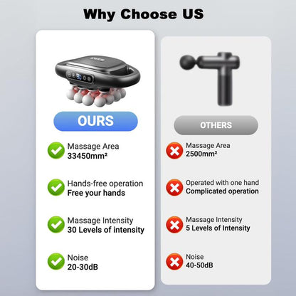 Adjustable Deep Tissue Massage Gun with 16 Heads, 30 Speeds & Red Light Therapy