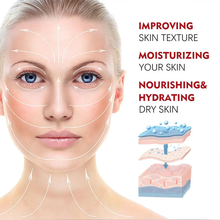 Retinol verstevigende crème