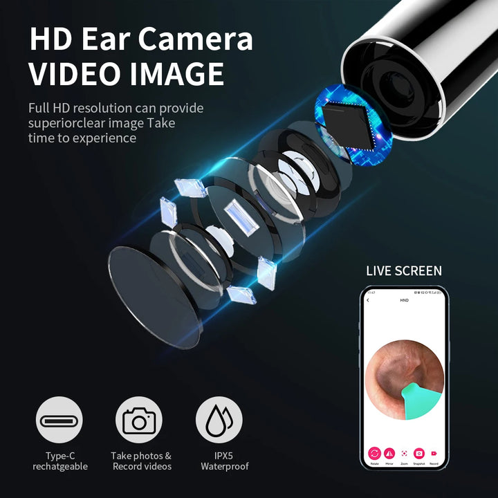 Oorreiniger camera set