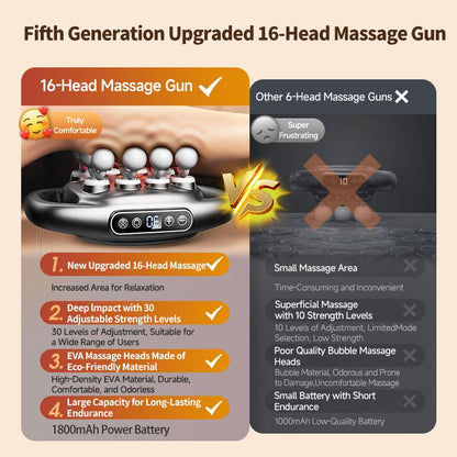 Adjustable Deep Tissue Massage Gun with 16 Heads, 30 Speeds & Red Light Therapy